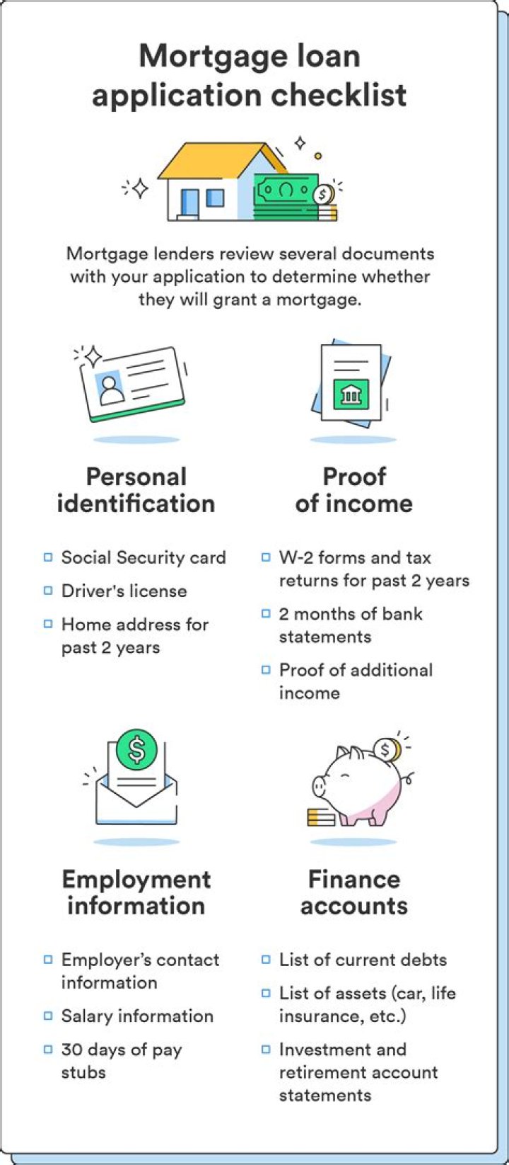 What questions do they ask on a mortgage application?