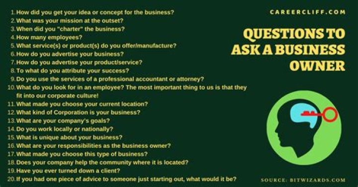 What questions should I ask when buying a small business?