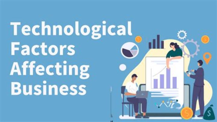 What recent technological advances have affected marketing?