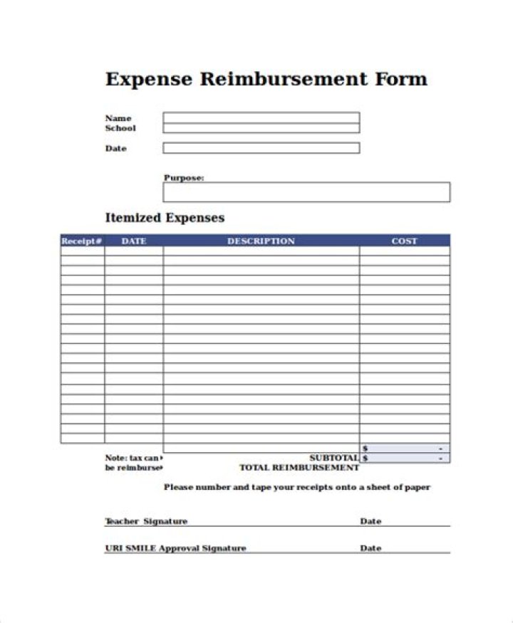 What relocation expenses reimburse?