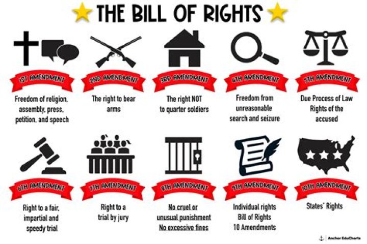 What rights does a father have in New Jersey?