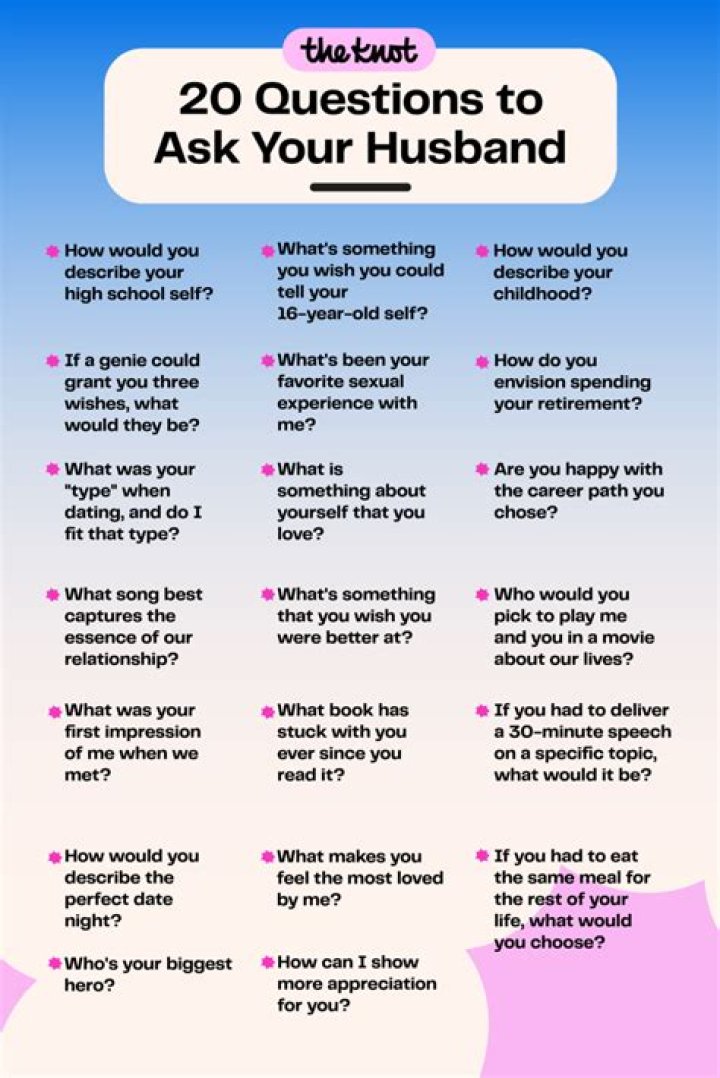 What should I ask my future husband?