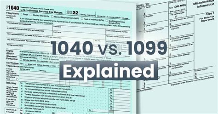 What should I do if I Lost my 1099 tax form?