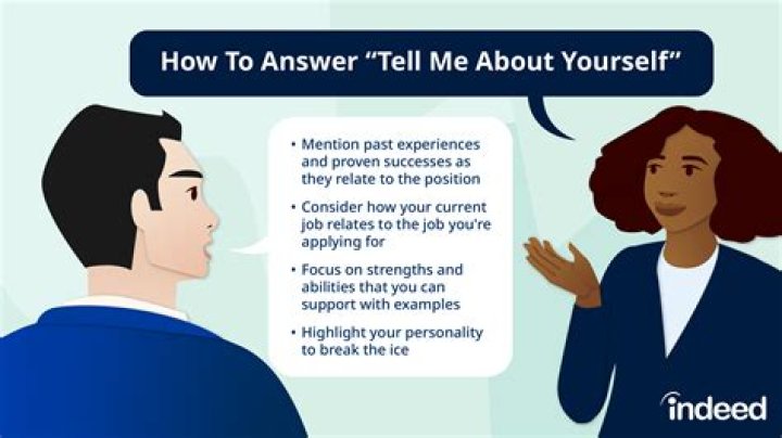 What should I say in an accounting interview?