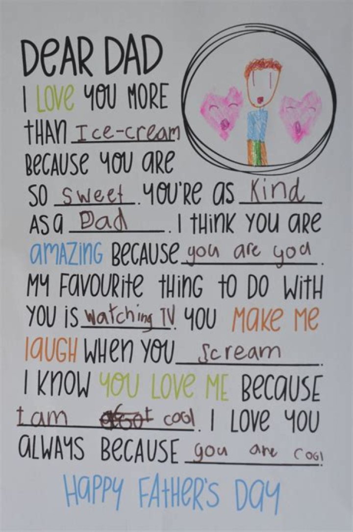 What should I write in a letter to my daughter?