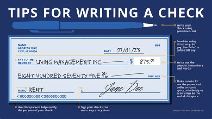 What should I write on my check to the IRS?