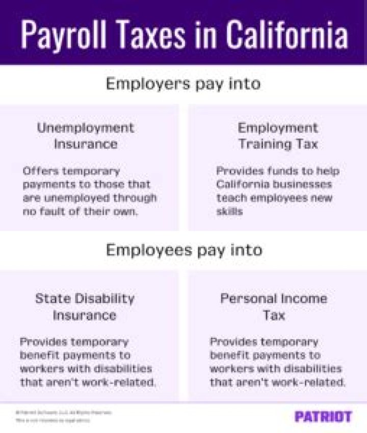 What state taxes do employers pay in California?