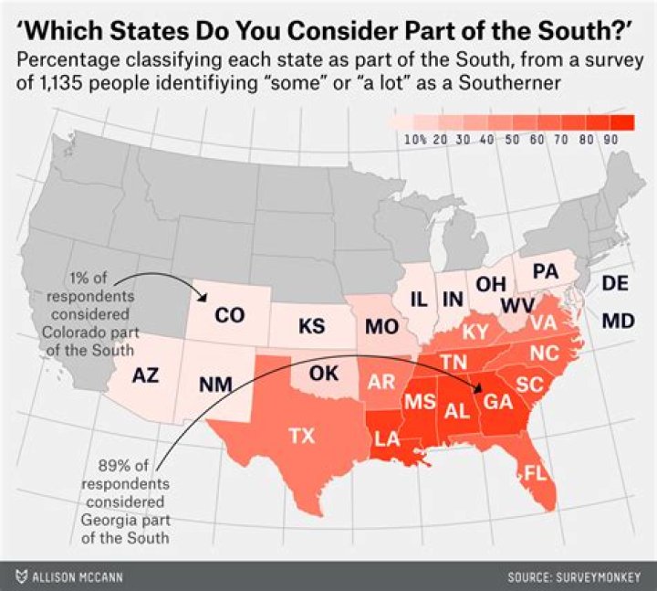 What states do southerners consider the South?