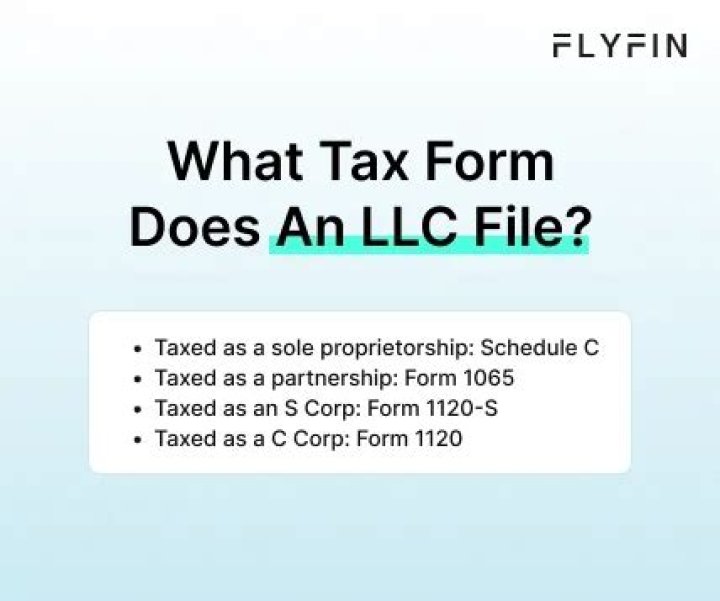 What tax forms do I file as a sole proprietor?
