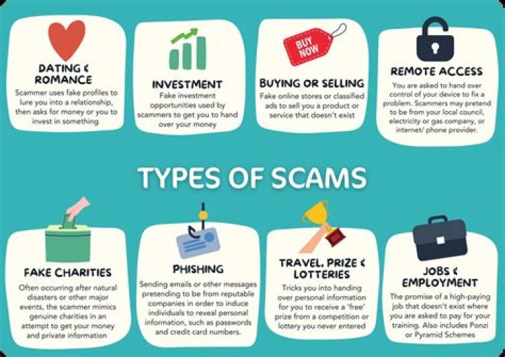 What to do if a scammer keeps contacting you?