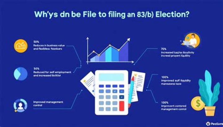 What to do if you forgot to file 83b?