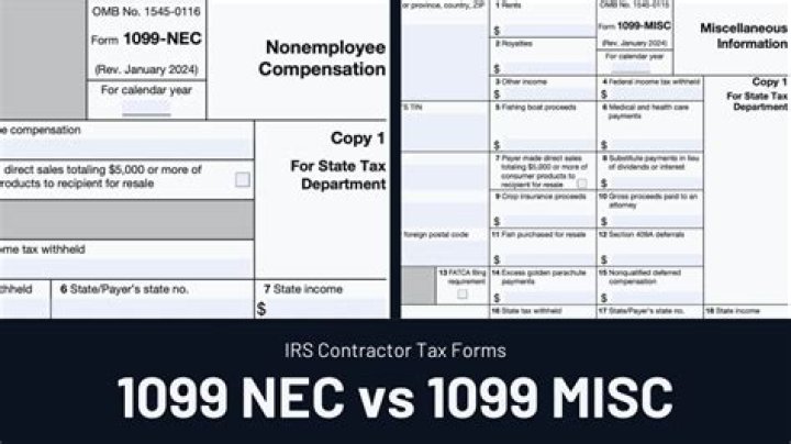 What to do if you forgot to send 1099 MISC to contractors?