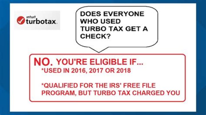 What to do when TurboTax says you did not file tax return?