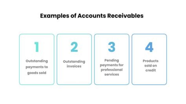 What type of account is trade discount?