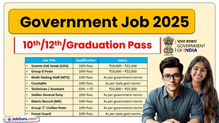 What type of government do we have in India?