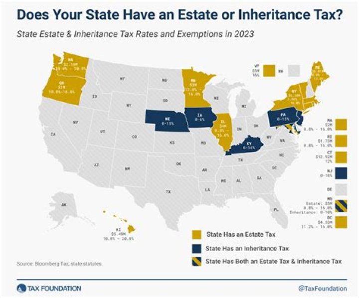What was the estate tax rate in 2014?
