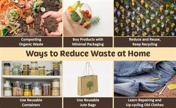 What we can do to reduce our waste?