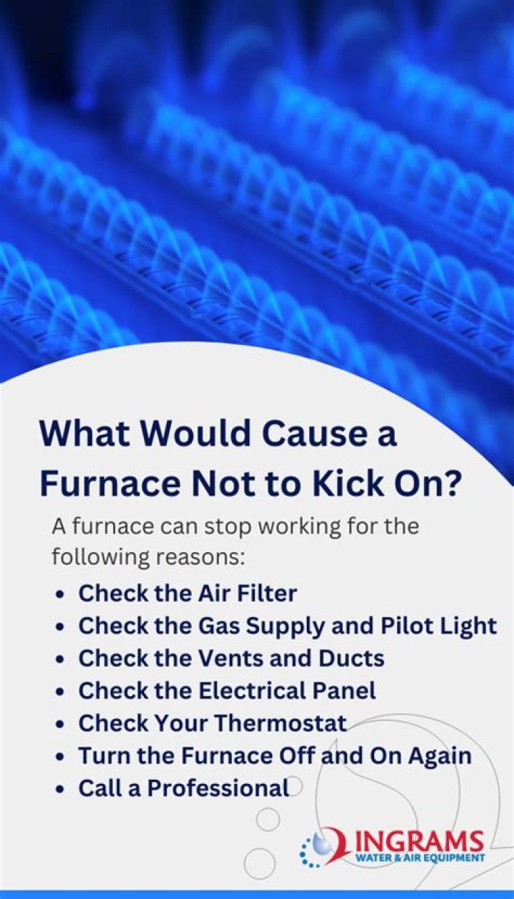 What would cause a furnace not to kick on?