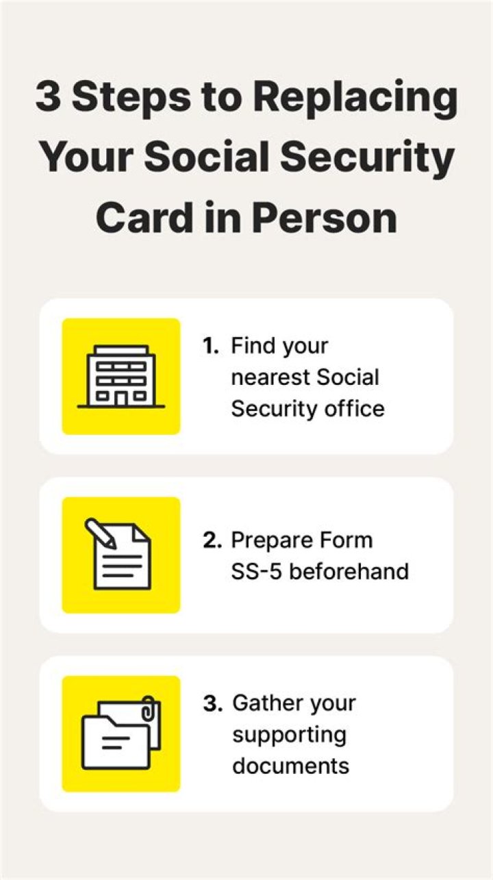 What would replace Social Security?