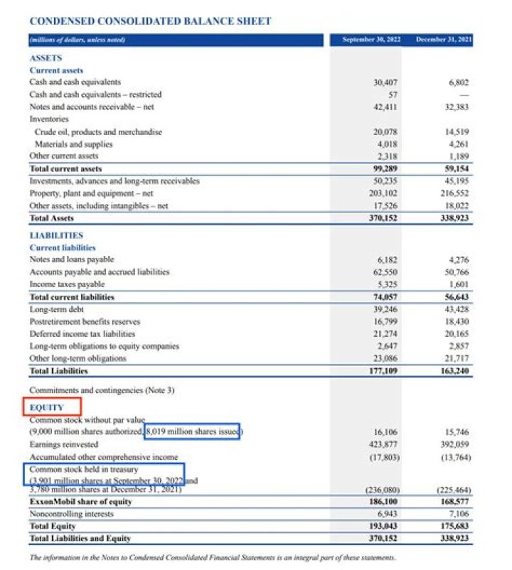 When a company purchases more than 50% of the outstanding shares of another company this transaction is known as?