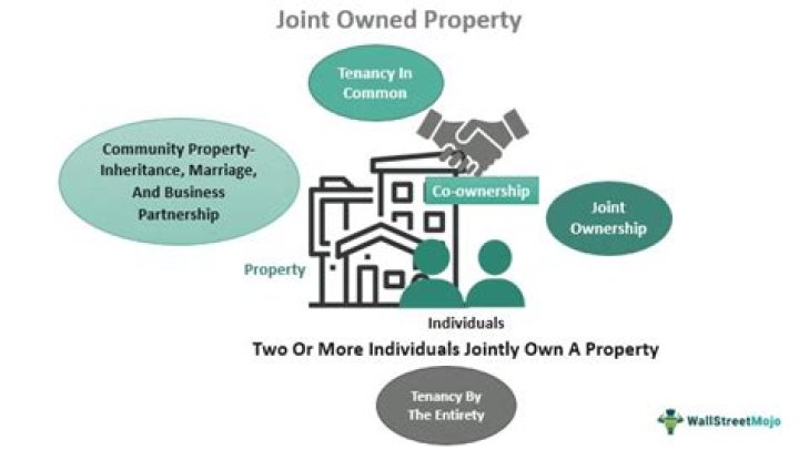 When a husband dies with community property ownership what happens?