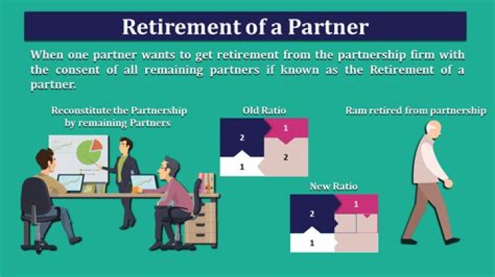 When can a partner retire from the form what are the effect of retirement of a partner on the form?