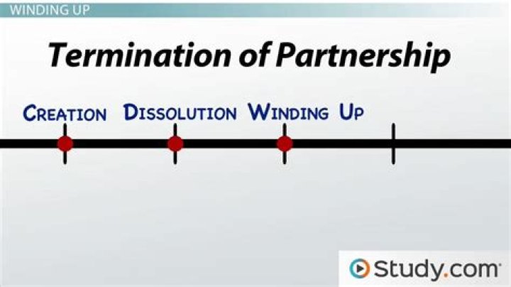 When can a partnership be dissolved?