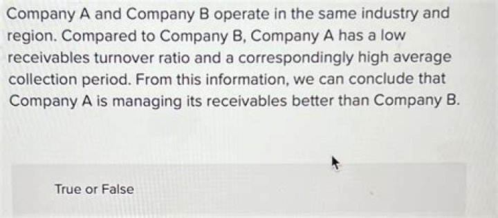 When company A has control over company B company B is known as?