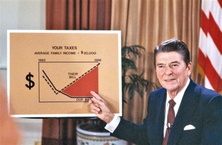 When did Bush cut taxes?