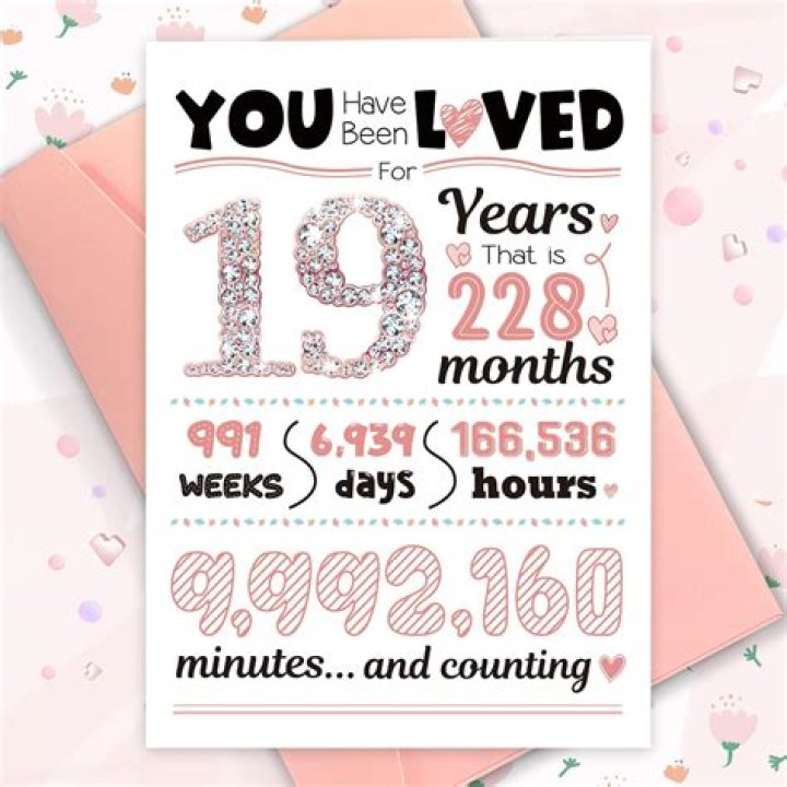 When did my 19 year old daughter turn 19?
