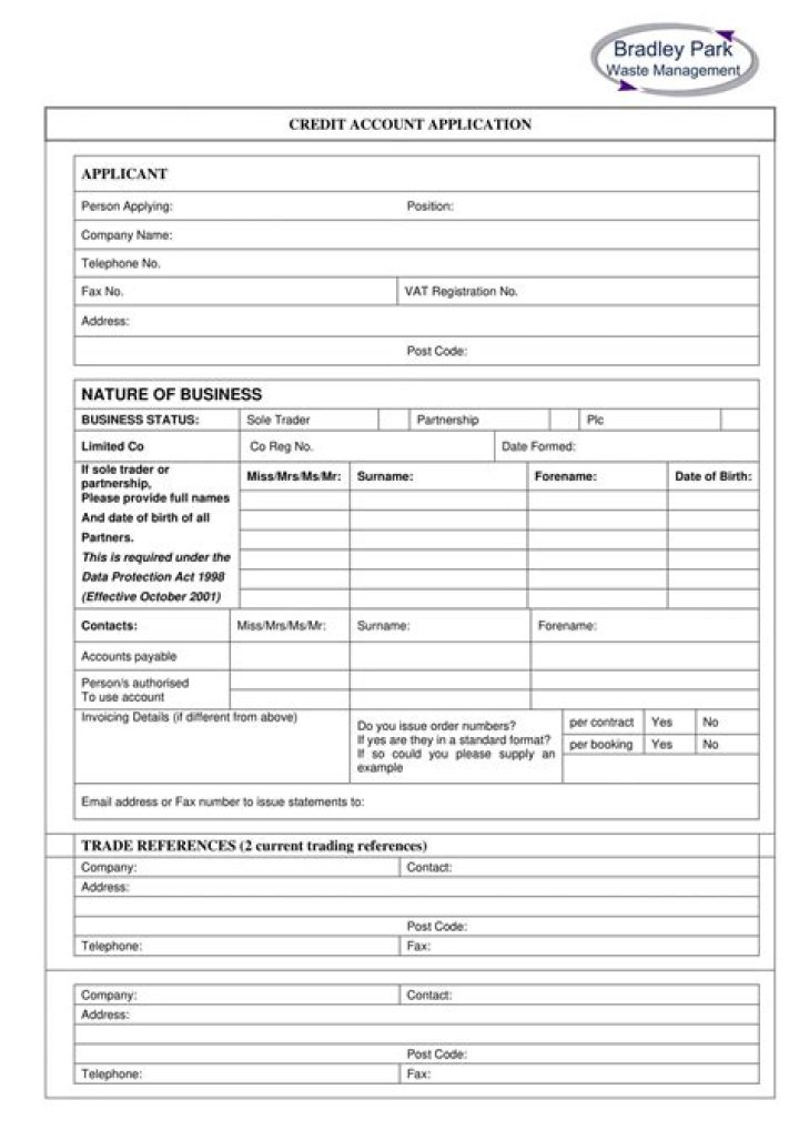 When did personal credit become a thing?