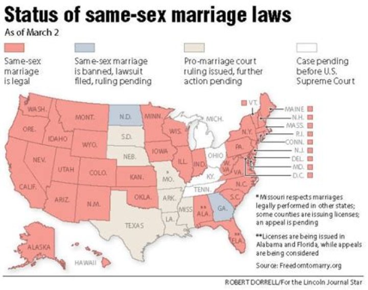 When did same-sex marriage become legal in Indiana?