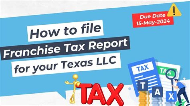 When did Texas franchise tax start?