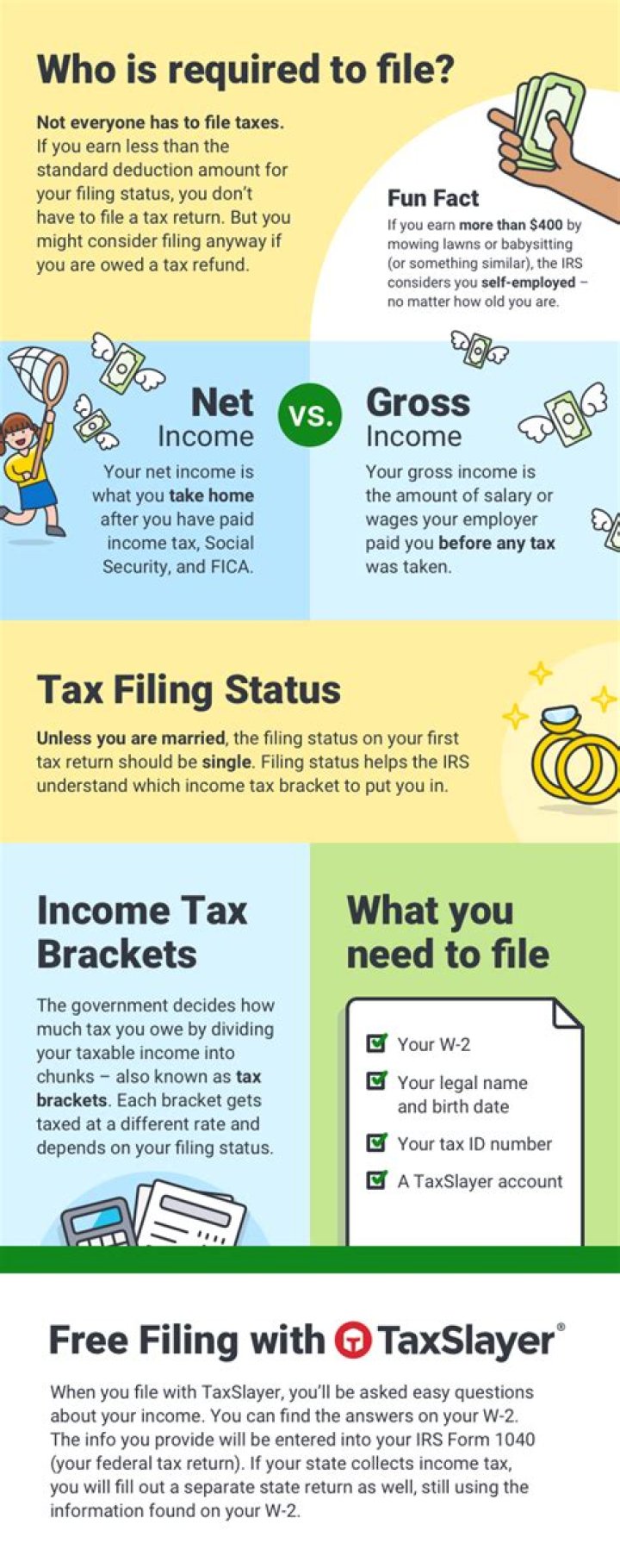 When do you have to pay taxes on retirement money?