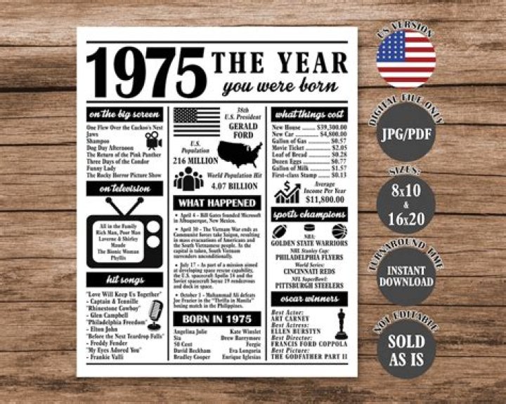 When do you turn 70 in the year you were born?