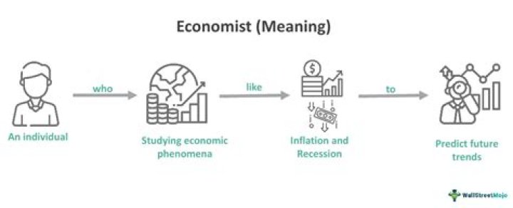 When economists talk about utility they are referring to?