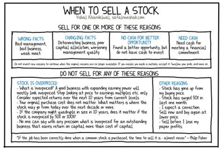 When I sell a stock who is paying me?