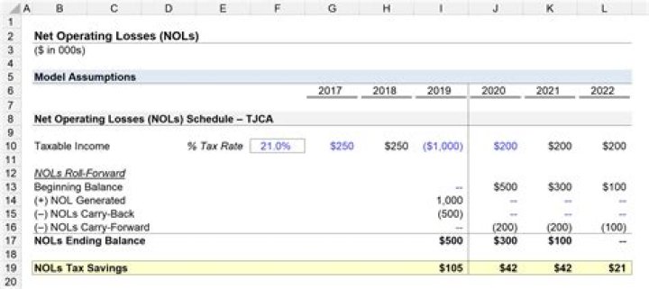 When is section 382 limitation on net operating loss increased?