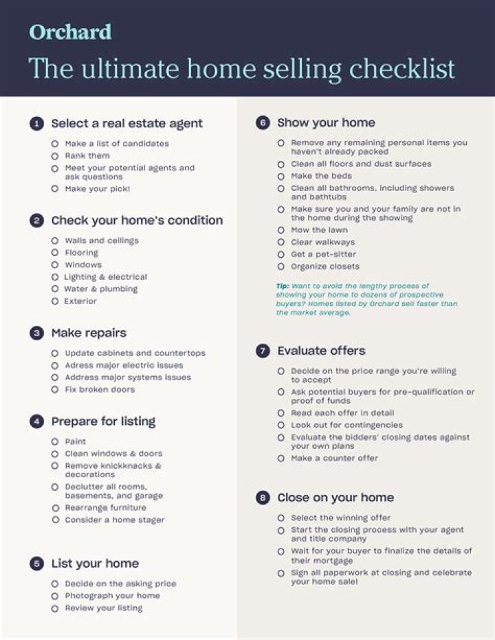 When selling a house when do you get the money?