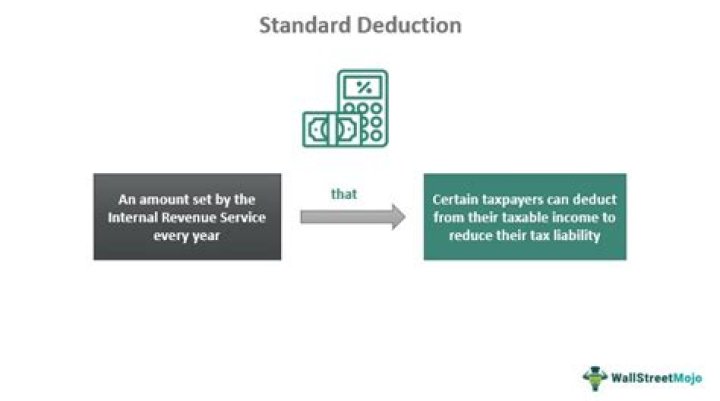 When should an individual itemize their deductions?