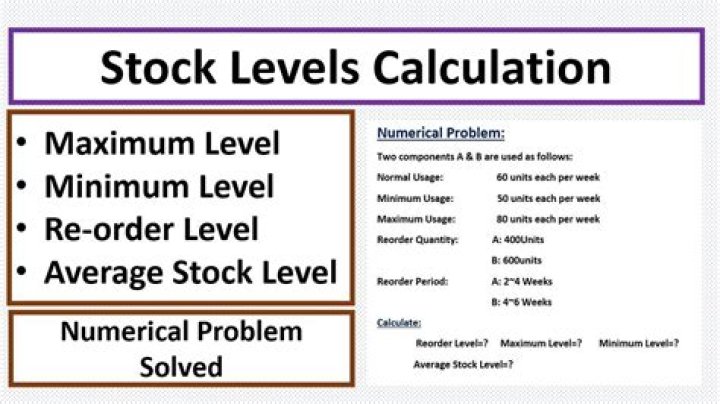 When Should stock be sold?