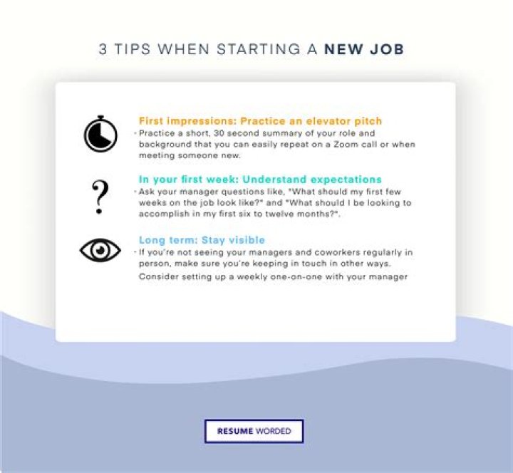 When starting a new job is it best not to ask questions?