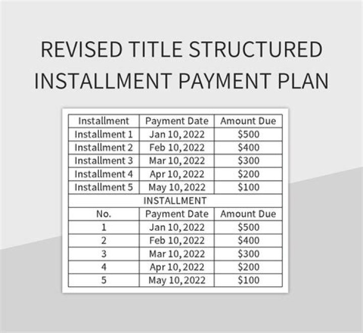 When to ask for an installment payment plan from the IRS?