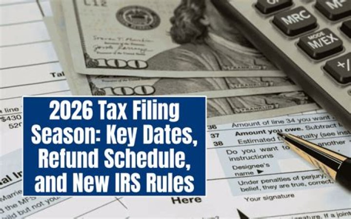 When to call the IRS for your tax refund?