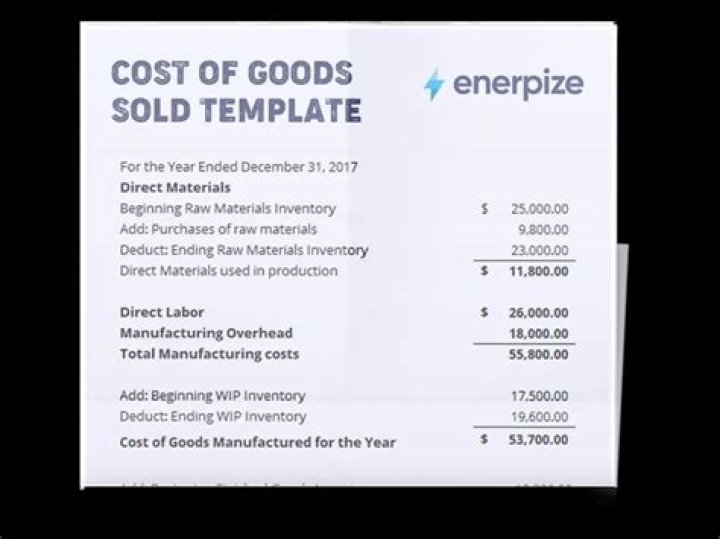 When using a perpetual inventory system the cost of goods sold is recorded?