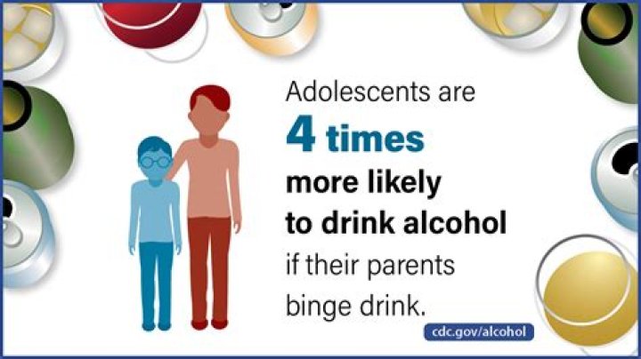 When was the alcohol age raised to 21?