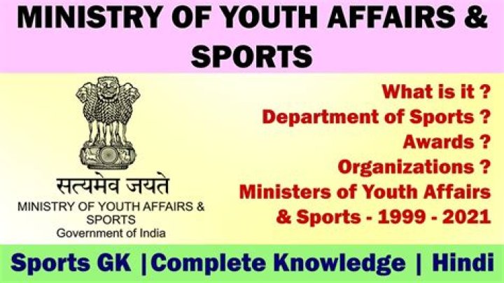 When was the Minister of Youth Affairs and Sports established?
