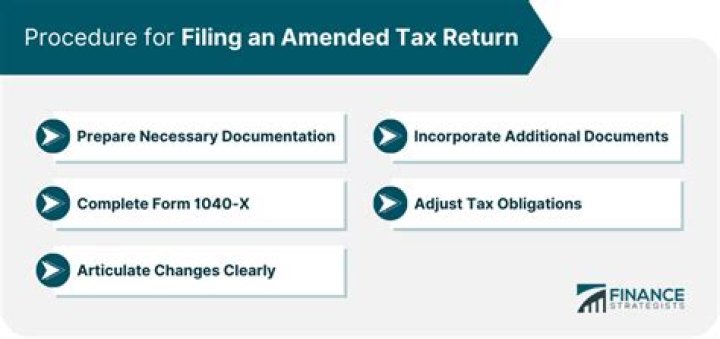 Where can I file an amended tax return?