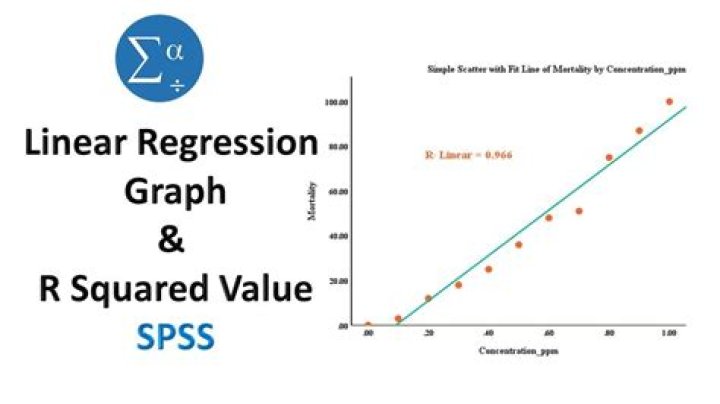 Where can I find Value Line reports?