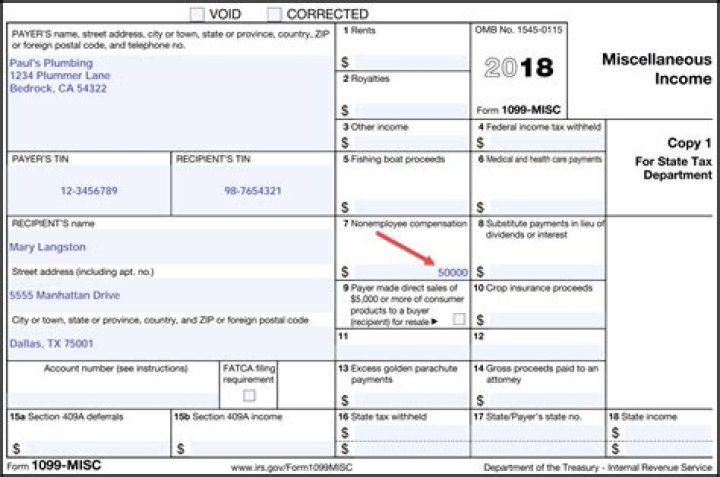 Where do I get Form 1099 for sale of stocks?